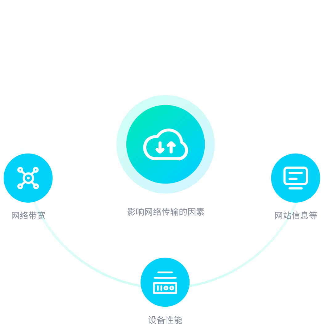 bandwidthImg bandwidthImg